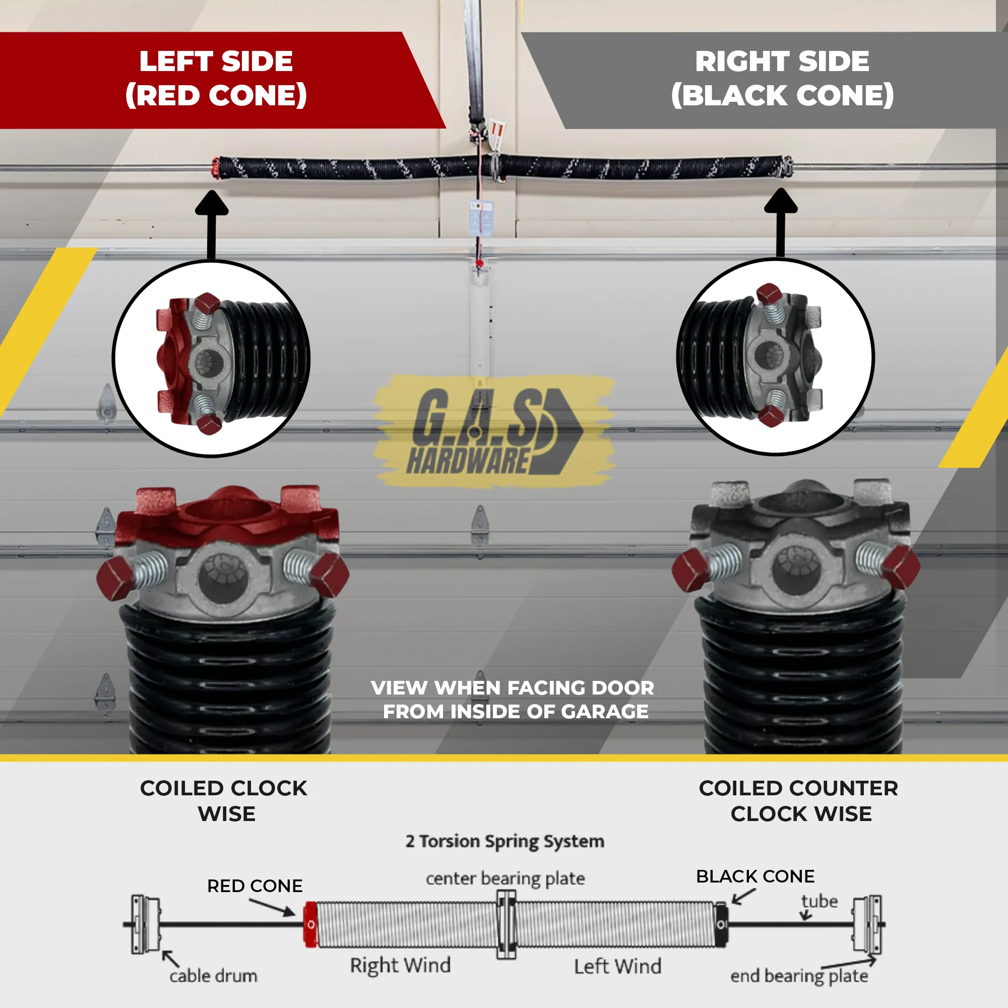 218x2x26 Garage Door Torsion Spring - Image 3